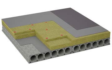 considerations of Cobridge flat roofing insulation